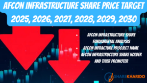 https://sharekharido.com/afcon-infrastructure-share-price-target-2025-2026-2027-2028-2029-2030