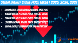 swam energy share price target 2025, 2026, 2027