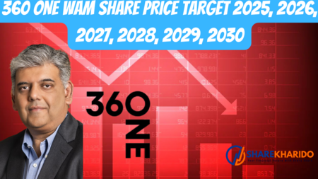 360 ONE WAM share price target 2025, 2026, 2027, 2028, 2029, 2030