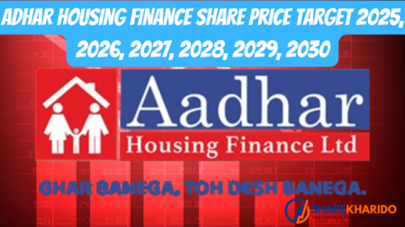 Adhar Housing Finance share price target 2025, 2026, 2027, 2028, 2029, 2030