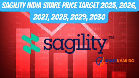 Sagility India share price target 2025, 2026, 2027, 2028, 2030