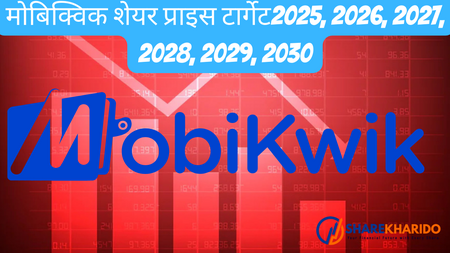 मोबिक्विक शेयर प्राइस टार्गेट 2025, 2026, 2030, 2040, 2050