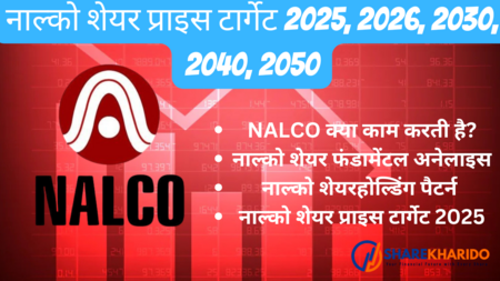 नाल्को शेयर प्राइस टार्गेट 2025, 2026, 2030, 2040, 2050