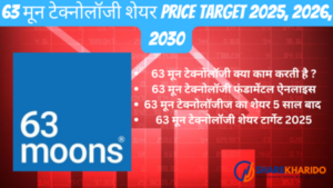 63 मून टेक्नोलॉजी शेयर प्राइस टार्गेट 2025, 2026, 2030