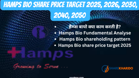 Hamps Bio share price target 2025, 2026, 2030, 2040, 2050