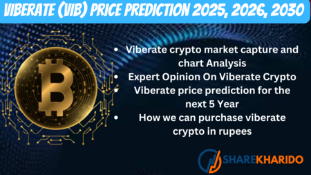 https://sharekharido.com/viberate-vib-price-prediction-2025-2026-2030
