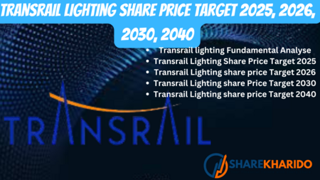 Transrail Lighting share price target 2025, 2026, 2030, 2040