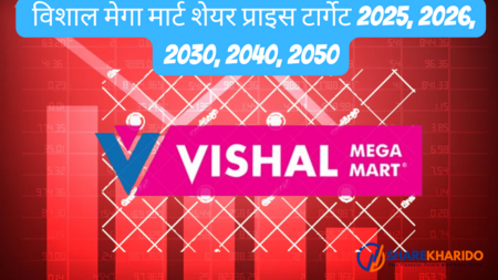  विशाल मेगा मार्ट शेयर प्राइस टार्गेट 2025, 2026, 2030, 2040, 2050