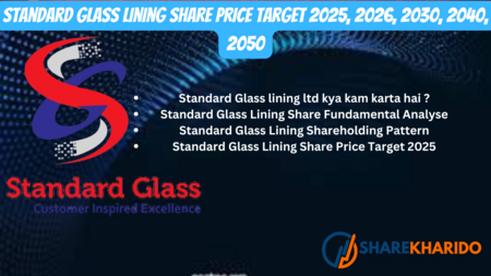 Standard Glass Lining Share Price Target 2025, 2026, 2030, 2040, 2050
