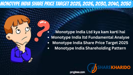 Monotype India Share Price Target 2025, 2026, 2030, 2040, 2050