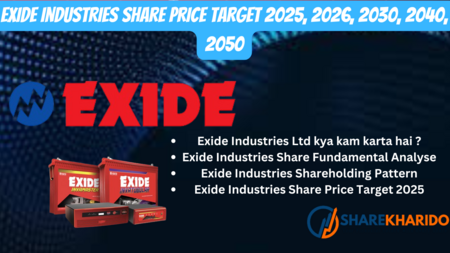 Exide Industries Share Price Target 2025, 2026, 2030, 2040, 2050