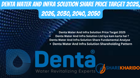 Denta Water And Infra Solution Share Price Target 2025, 2026, 2030, 2040, 2050