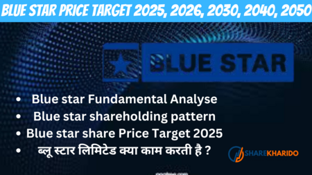 Blue Star Price Target 2025, 2026, 2030, 2040, 2050