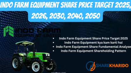 Indo Farm Equipment Share Price Target 2025, 2026, 2030, 2040, 2050