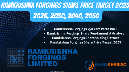 Ramkrishna Forgings Share Price Target 2025, 2026, 2030, 2040, 2050