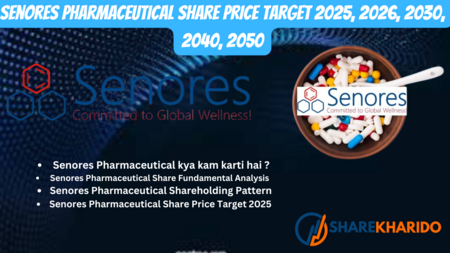 Senores Pharmaceutical Share Price Target 2025, 2026, 2030, 2040, 2050