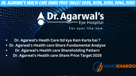 Dr Agarwal's Health Care Share Price Target 2025, 2026, 2030, 2040, 2050