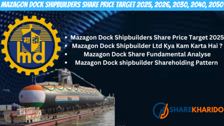 Mazagon Dock Shipbuilders Share Price Target 2025, 2026, 2030, 2040, 2050