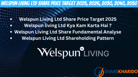 Welspun Living Ltd Share Price Target 2025, 2026, 2030,  2040, 2050