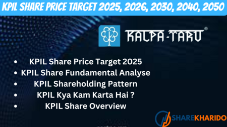 KPIL Share Price Target 2025, 2026, 2030, 2040, 2050