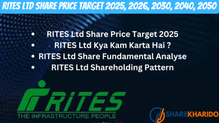 RITES Ltd Share Price Target 2025, 2026, 2030, 2040, 2050
