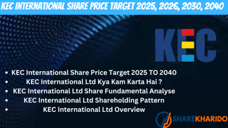 KEC International Share Price Target 2025, 2026, 2030, 2040