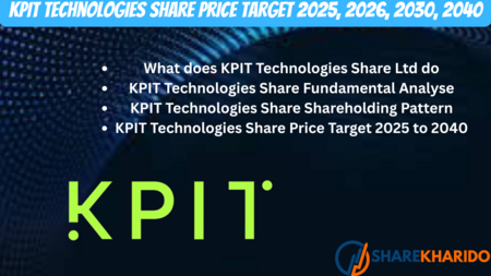 KPIT Technologies Share Price Target 2025, 2026, 2030, 2040